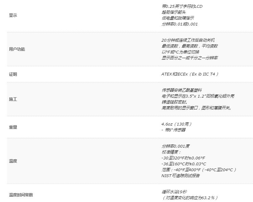 工業溫度計產品圖片